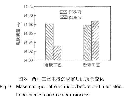 图片3.gif