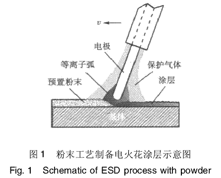 图片1.gif