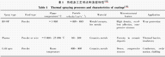 图片1.gif