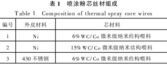 图片4.gif