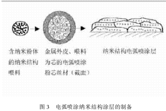 图片3.gif