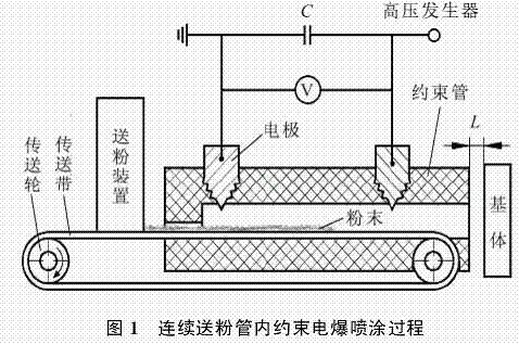 图片1.gif