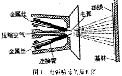 图片1.gif