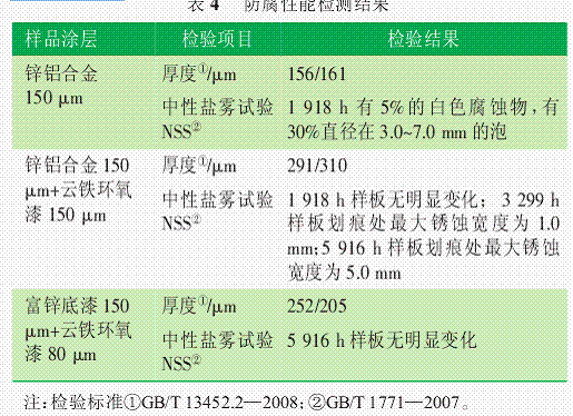 图片3.gif