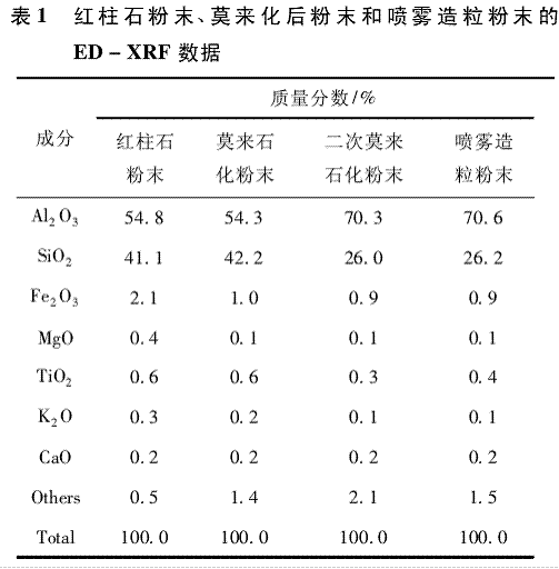 图片1.gif