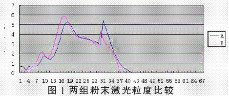 图片4.gif