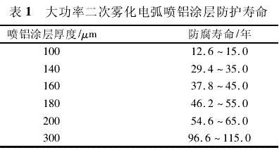 图片1.gif
