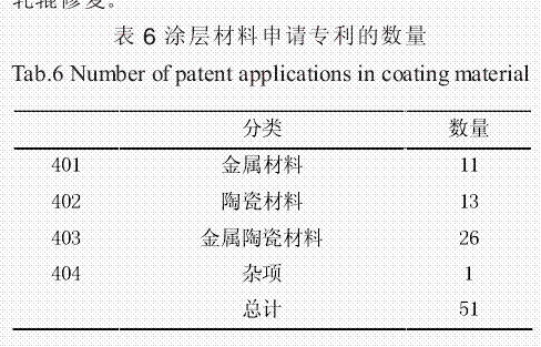 图片3.gif