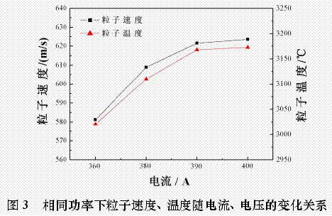 图片5.gif