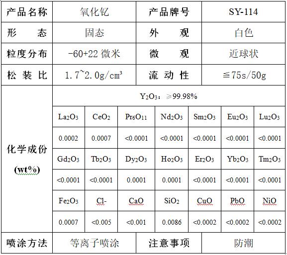 产品明细表格.jpg